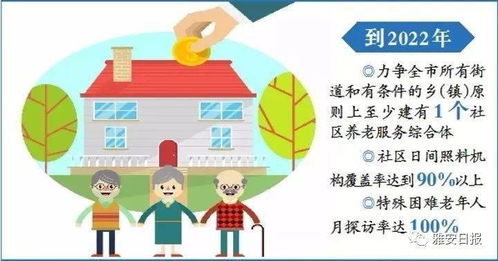 雅安大力推进养老服务发展