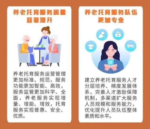 浦东新区如何促进养老托育服务高质量发展 小布带你一图读懂